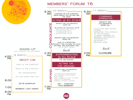agenda
