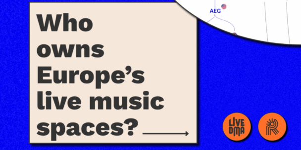 The image features a bold graphic titled "Who owns Europe’s live music spaces?" in large, dark gray sans-serif text against a beige rectangular background. To the right of the text, there is a vibrant blue textured background containing two orange circular logos for "LIVE DMA" and Reset! In the top right corner, a partial view of a complex organisational chart is visible.